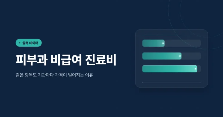 피부과 비급여 진료비 확인 방법 썸네일