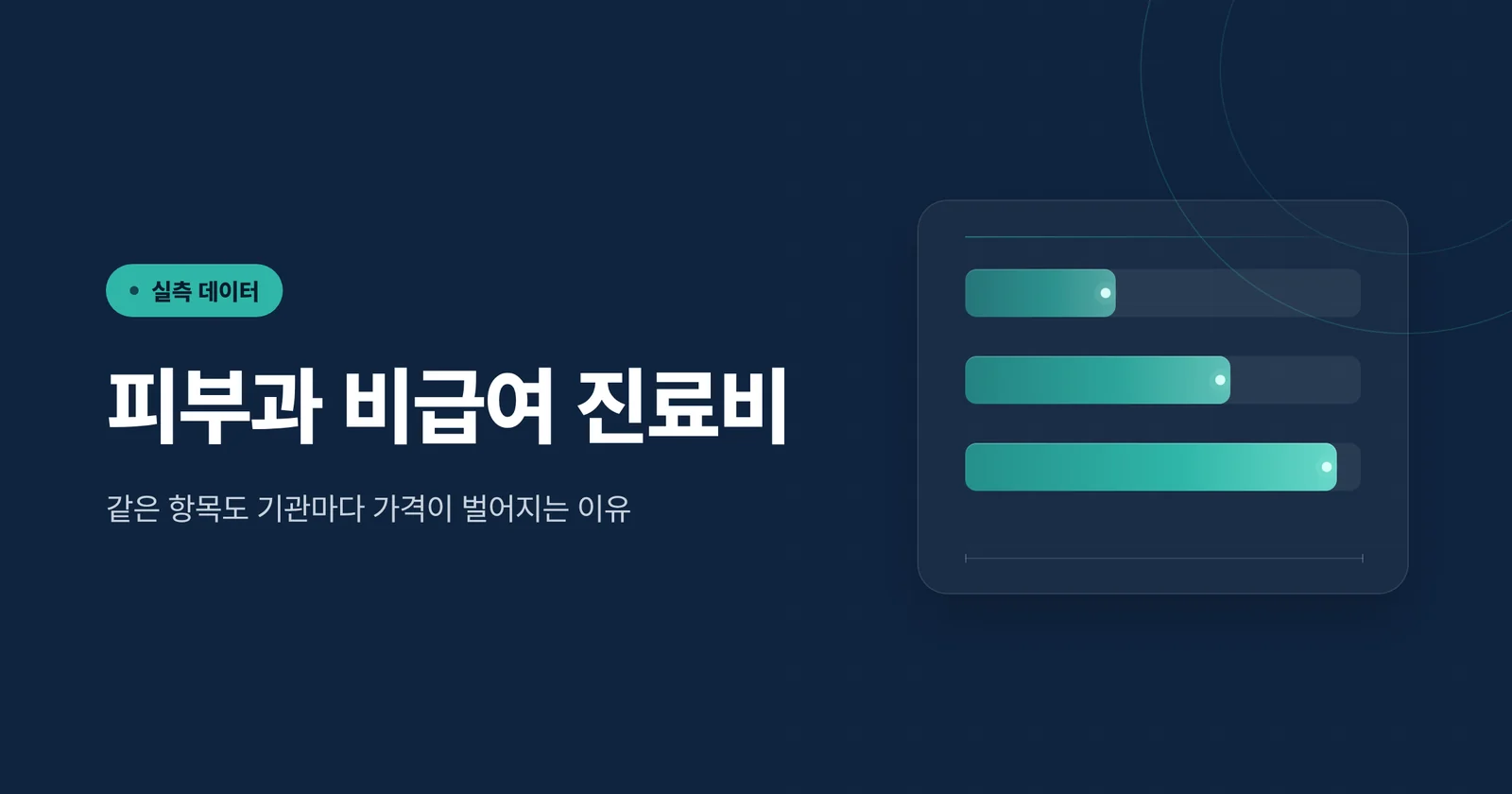 피부과 비급여 진료비 확인 ...