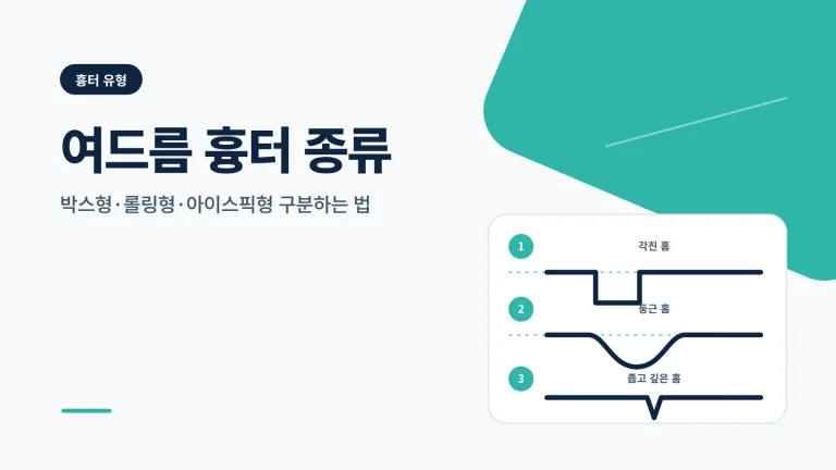 여드름 흉터 종류 가이드 썸네일