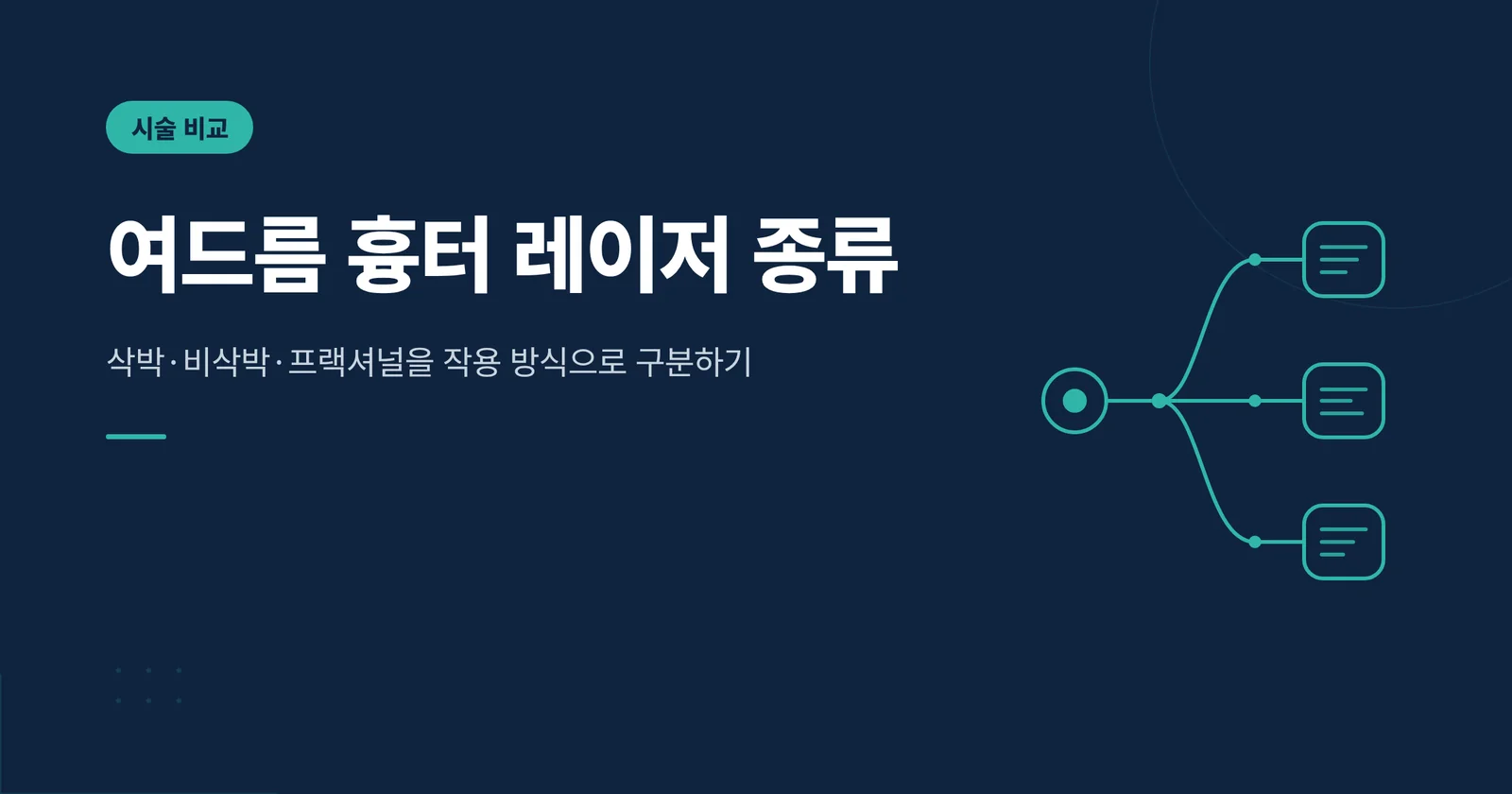 여드름 흉터 레이저 종류